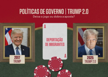 Trump 2025: quais as primeiras apostas do presidente dos EUA na primeira semana no cargo?