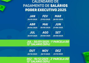 Governo divulga calendário de pagamentos de 2025