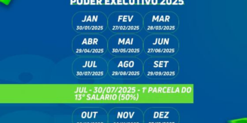 Governo divulga calendário de pagamentos de 2025