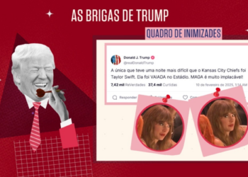 Primeiro presidente a participar do Super Bowl, Trump usa jogo de palco político para indireta; entenda estratégia