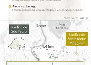 Do fechamento do caixão ao sepultamento: veja passo a passo como será o funeral do papa Francisco