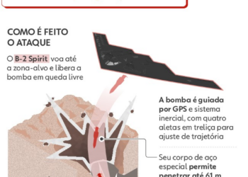 Guerra Irã X Israel: níveis de radiação na região do Golfo permanecem normais, diz agência nuclear da ONU