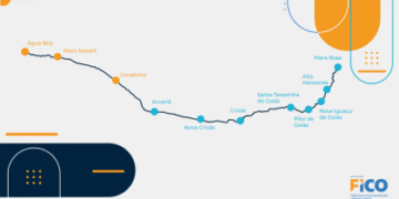 Ferrovia de Integração Centro-Oeste permitirá mais competitividade ao agro de MT