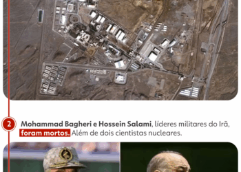 Comitiva de políticos brasileiros que estava em Israel desembarca no RN