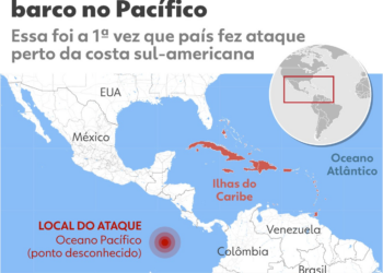 Trump pode bombardear navios em águas internacionais? Entenda regras sobre ataques