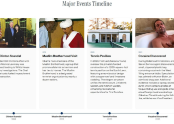 Caso Monica Lewinsky e Obama de turbante: governo Trump usa site da Casa Branca para constranger ex-presidentes democratas