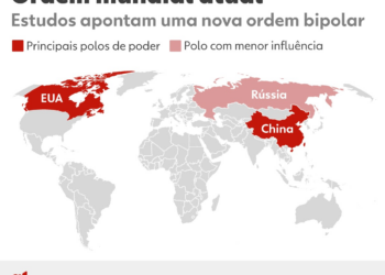 Os 'chefes do poder': após Venezuela, temos uma nova ordem mundial?