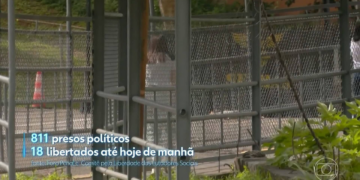 Número presos políticos liberados pela Venezuela sobe para 41, diz ONG; mais de 800 seguem presos