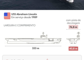 USS Abraham Lincoln: conheça o porta-aviões enviado por Trump ao Oriente Médio para pressionar o Irã