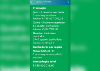 Aposta única acerta as seis dezenas da Mega-Sena; veja os números sorteados
