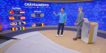 Chaveamento da Copa do Mundo: veja como ficou os confrontos das oitavas após jogos de quarta-feira (1º)