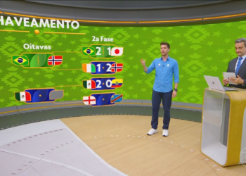 Chaveamento da Copa do Mundo: veja o caminho do Brasil até uma possível semifinal