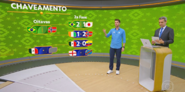 Chaveamento da Copa do Mundo: veja o caminho do Brasil até uma possível semifinal