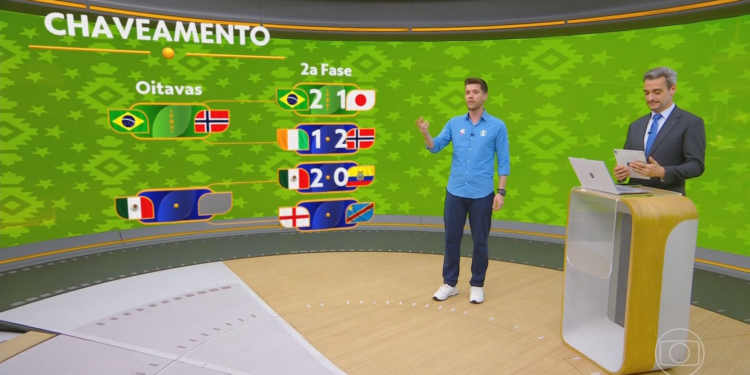 Chaveamento da Copa do Mundo: veja o caminho do Brasil até uma possível semifinal