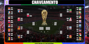 Chaveamento da Copa do Mundo: veja como fica o chaveamento das quartas de final