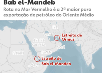 VÍDEO: Forças do Iêmen atropelam combatentes houthis em 'batalha final' por Estreito de Bab el-Mandeb
